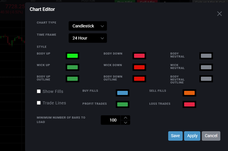 Editor del grafico Tradovate con Minimum Number of Bars to Load aumentato a un valore più alto