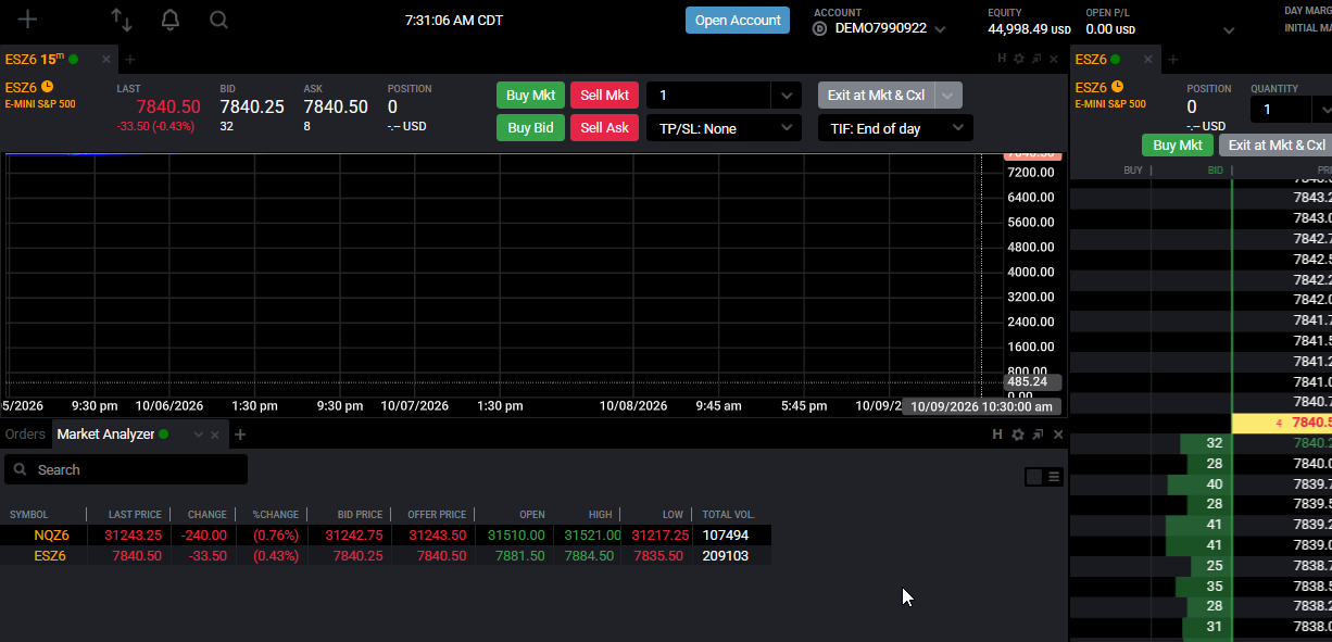 Trader dragging a Tradovate contract from search results onto the workspace to open a new chart module