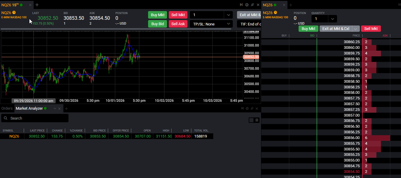 Selecting the same link color for a Tradovate Market Analyzer, Chart, and DOM to group them