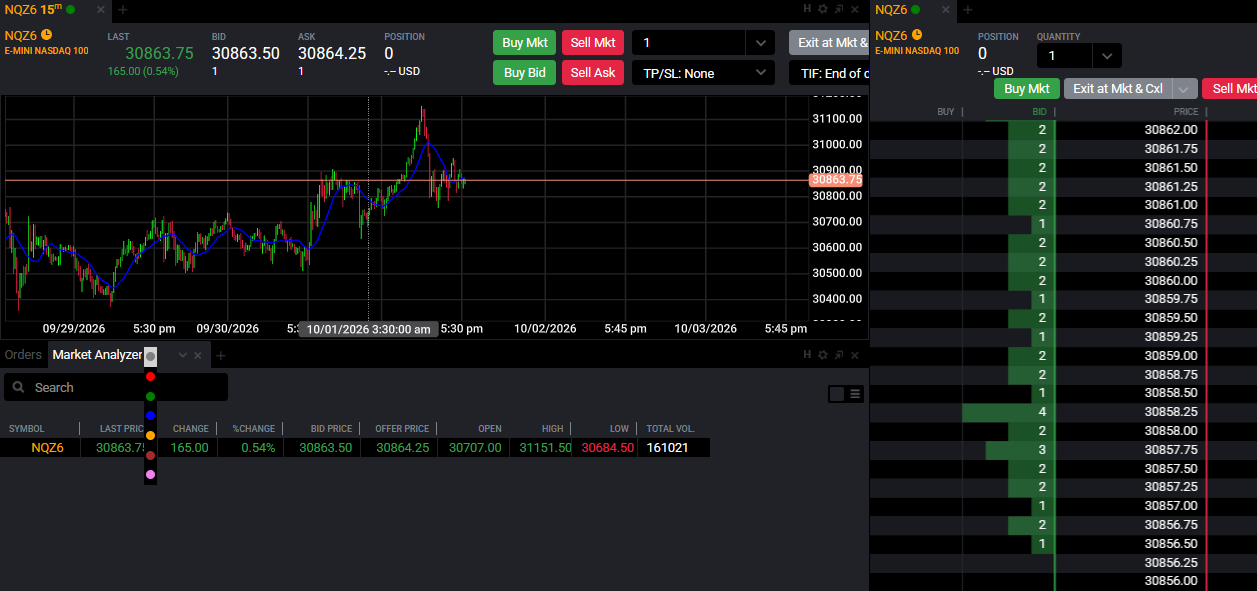 Picking a symbol in the Tradovate Market Analyzer updating the linked chart and DOM
