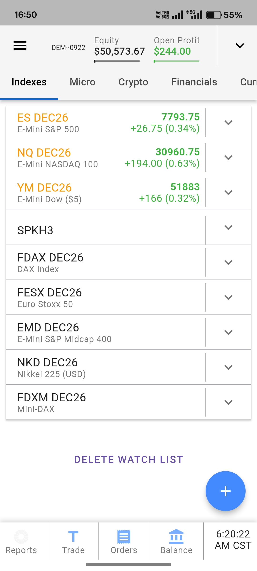 Pantalla Markets de Tradovate móvil con la lista de contratos de futuros ordenada por categoría