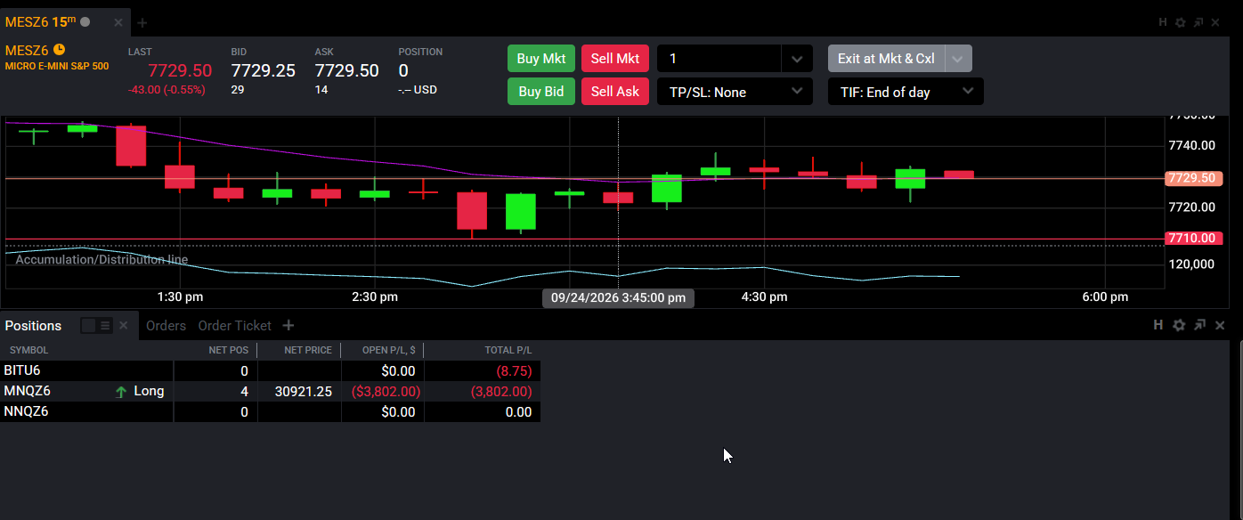 Application web Tradovate avec le bouton New (+) en surbrillance et un module Chart glissé sur un espace de travail vide
