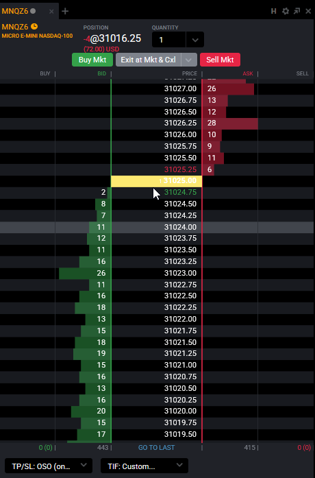 Operador haciendo clic izquierdo en un precio por encima del mercado en el DOM de Tradovate para preparar un take-profit límite