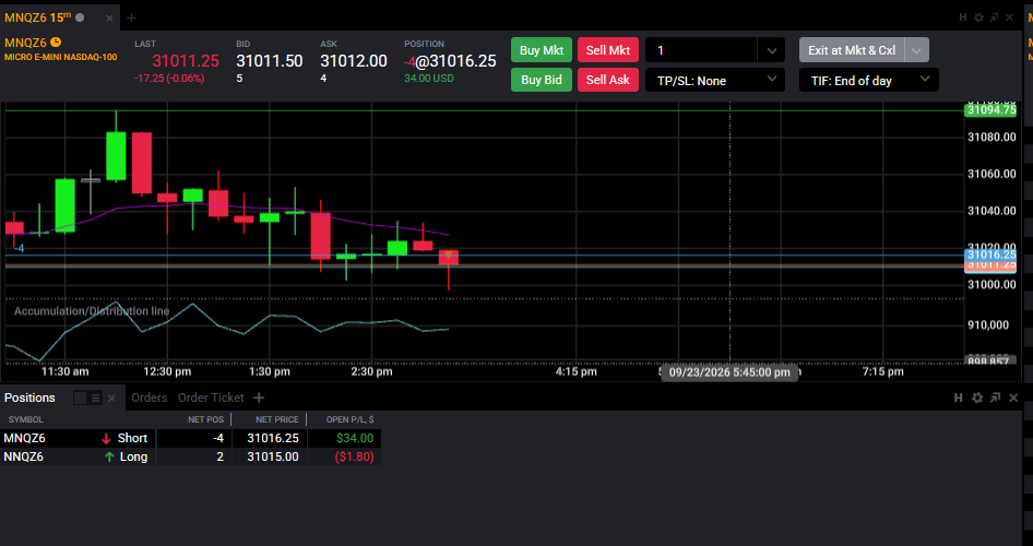 Tradovate Positions module showing instrument, quantity, average price, and the Open P/L and P/L Day columns