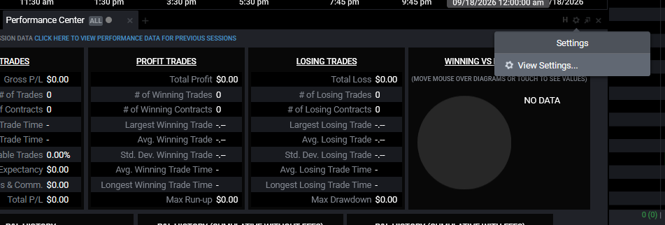 Toggling Performance Center widgets on and off in the View Settings gear menu