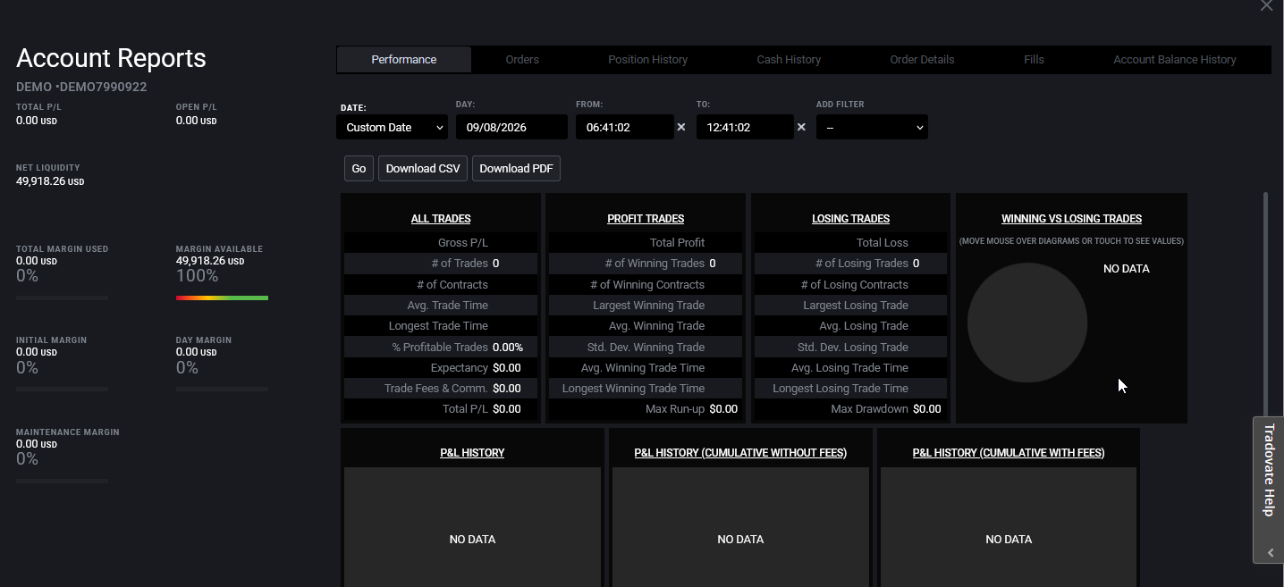 Tradovate Performance report showing P&L summary and a scrollable trade-by-trade history