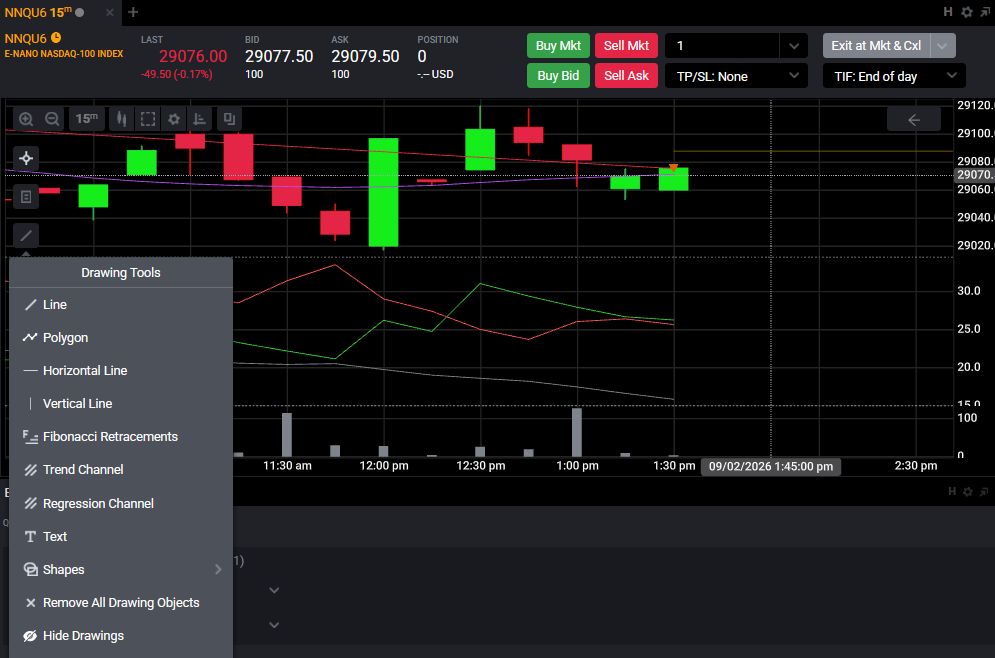 Zeichenwerkzeug Horizontal Line, das ein eigenes Preisniveau als Linie über einen Tradovate-Chart legt
