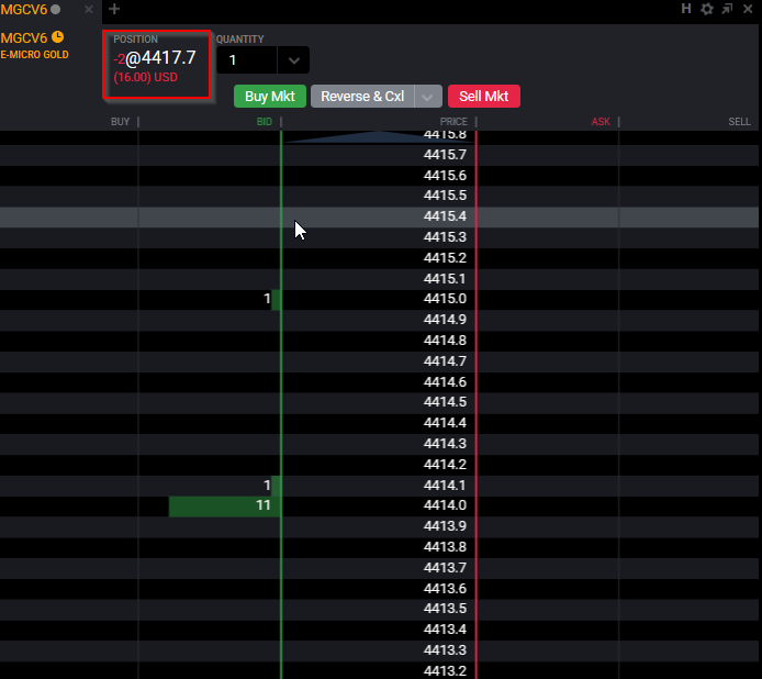 Reverse and Cancel button clicked, flipping the position from long to short at market