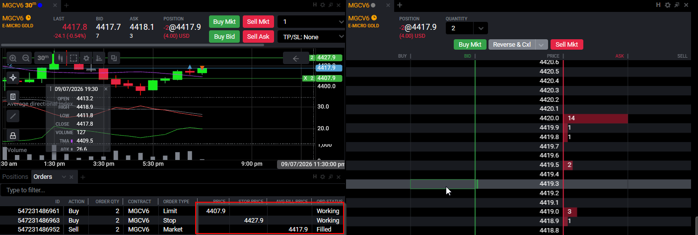 New short position on the DOM with a fresh stop-loss and take-profit attached