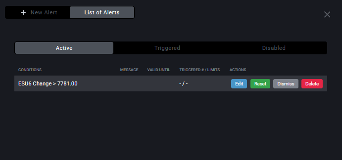 Tradovate Alerts Log showing Active, Triggered, and Disabled alerts with Edit, Reset, Disable, and Delete controls