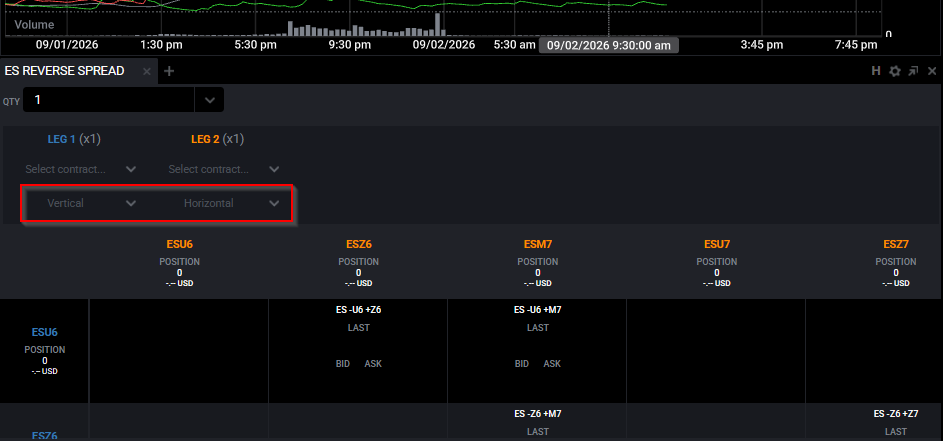 Configuration de la Spread Matrix de Tradovate attribuant Leg 1 et Leg 2 aux axes horizontal et vertical
