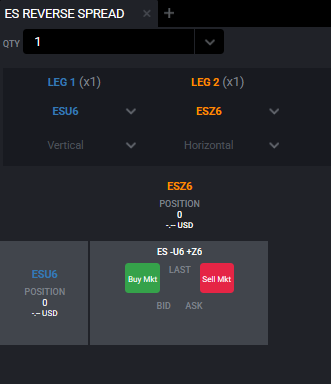 Cellule de la Spread Matrix de Tradovate survolée affichant les boutons Buy Mkt et Sell Mkt pour passer un ordre au marché sur un spread