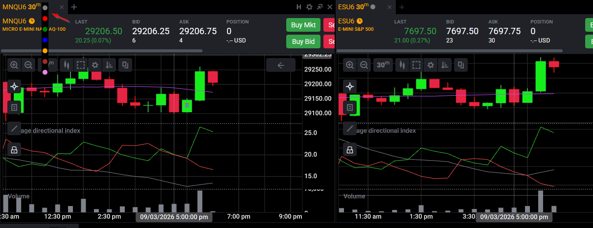 Color link dot menu open on a Tradovate chart with a colored dot selected