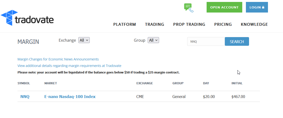Tradovate Margins for Available Markets and Contracts page listing tick size, tick value, and margin for a searched instrument