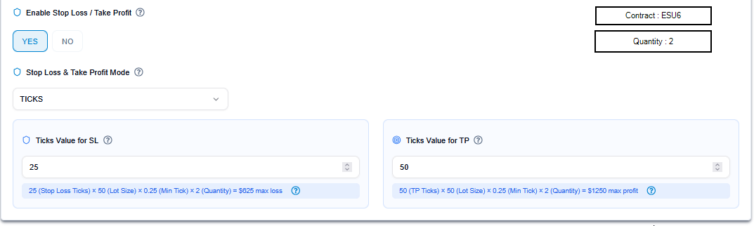 Worked example converting a stop distance in ticks into dollar risk using tick value and contract count